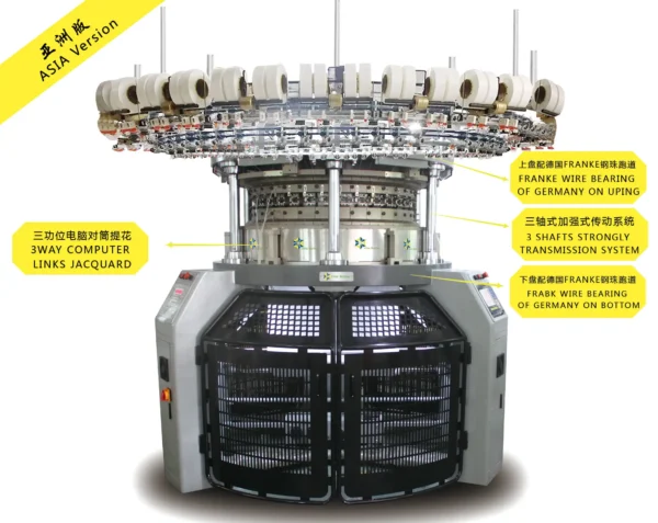 (ASIA) DVK-KRLK0.8 LINKS COMPUTER JACQUARD MACHINE (ASIA) DVK-KRLK0.8
