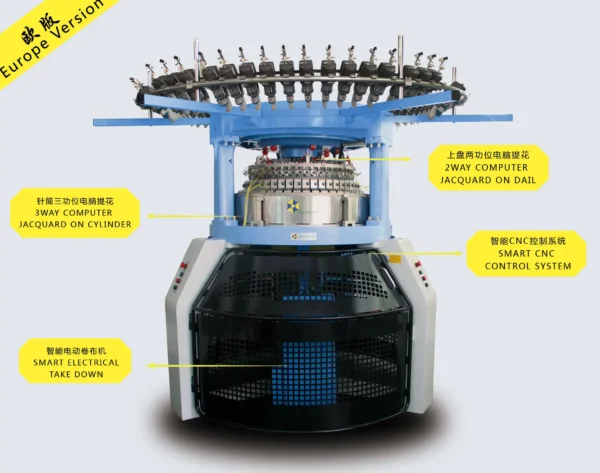 DVK-GBDCJ1.2-1.6 DOUBLE COMPUTER JACQUARD ON CYLINDER AND DAIL MACHINE (EURO) DVK-GBDCJ1.2-1.6