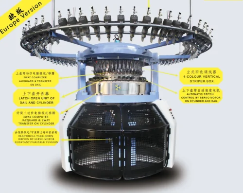 DVK-SPDCJ4S1.2 DOUBLE COMPUTER BOTH SIDE JACQUARD BOTH SIDE TRANSFER & 4-COLOUR STRIPER MACHINE(MODEL) DVK-SPDCJ4S1.2