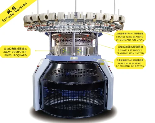 LINKS COMPUTER JACQUARD MACHINE (EURO) DVK-KRLK0.8E